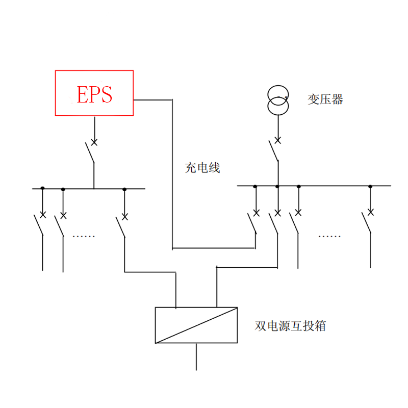 消防型EPS应急电源做第二路电源与变电所相连接线图