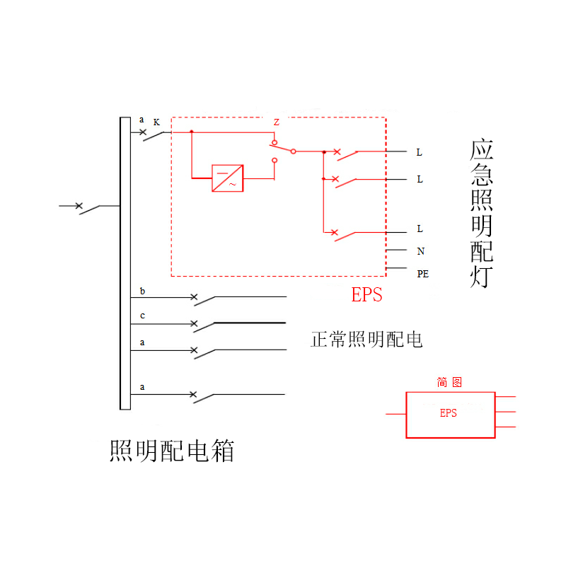 应急电源EPS单相单输入单相多回路输出接线图