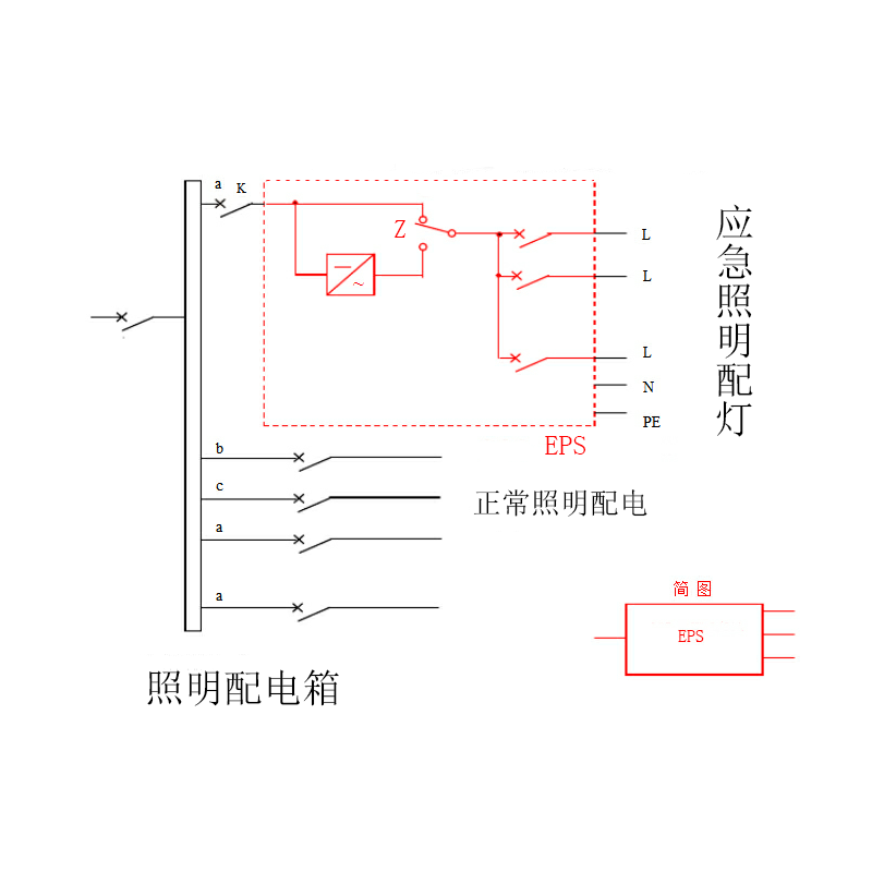 应急电源EPS单相输入单相多回路输出接线图