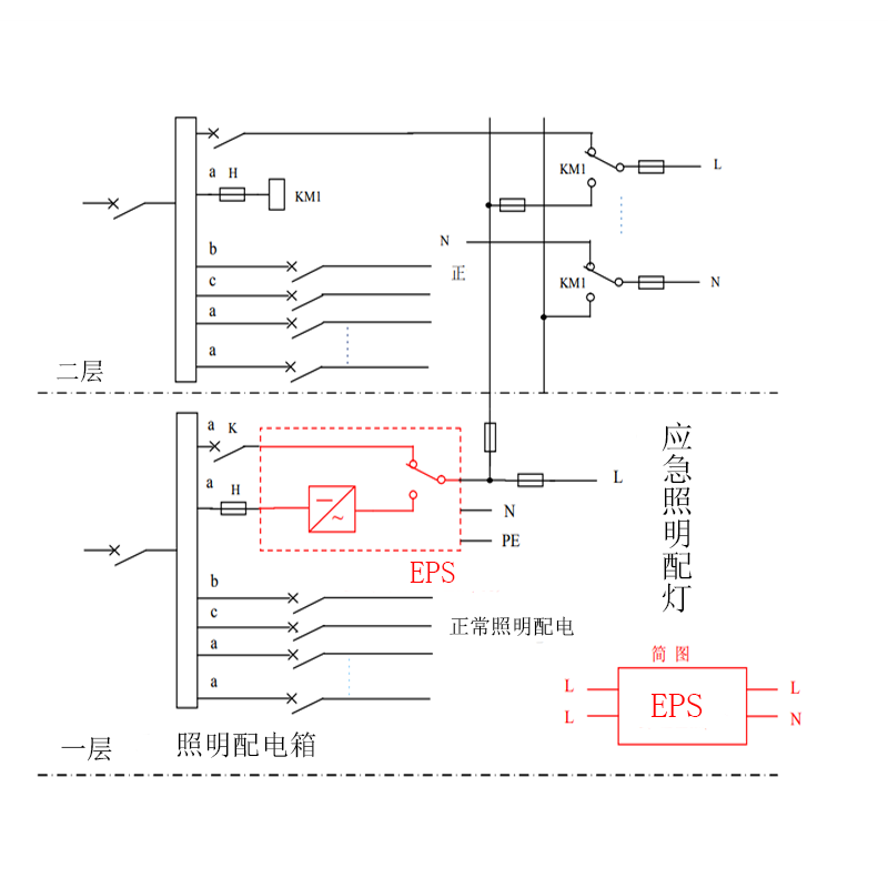 应急电源EPS单相双输入单相输出供多层接线图