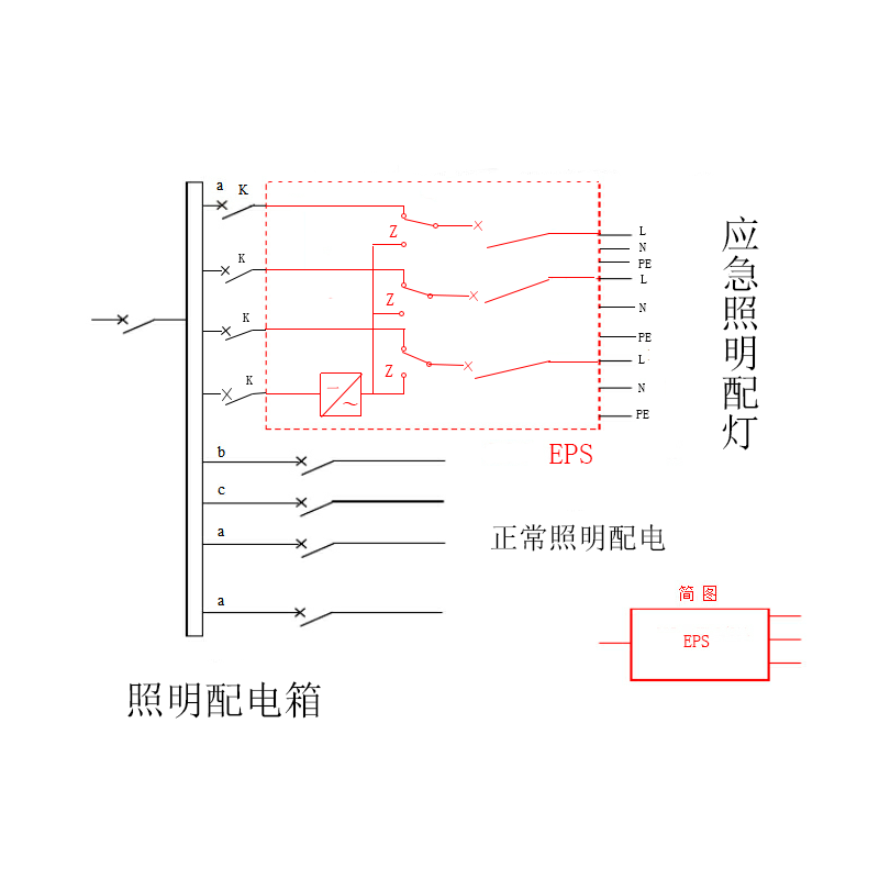 应急电源EPS单相三输入单相三输出接线图