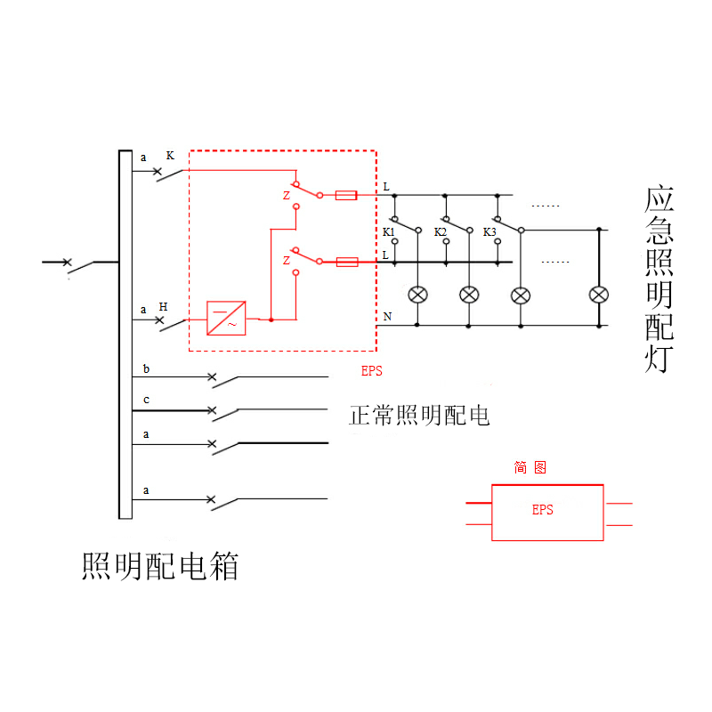 应急电源EPS单相双输入单相输出回路现场控制接线图