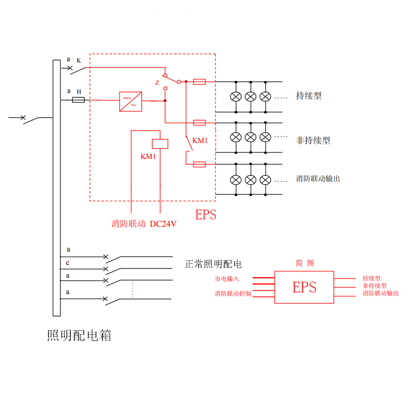 应急电源EPS应急照明混合接线图