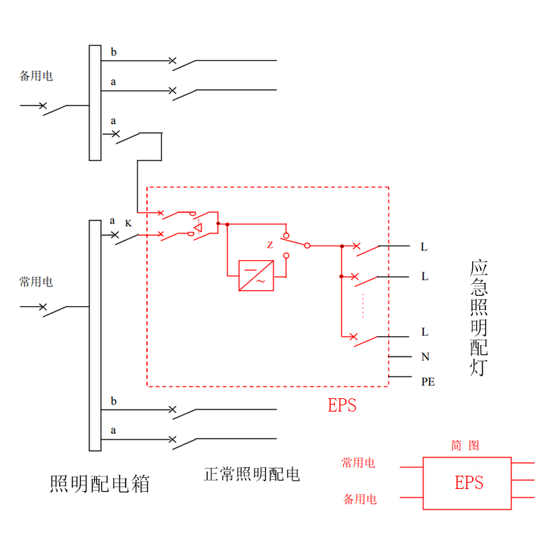 应急电源EPS双电源接线图